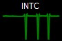 INTC